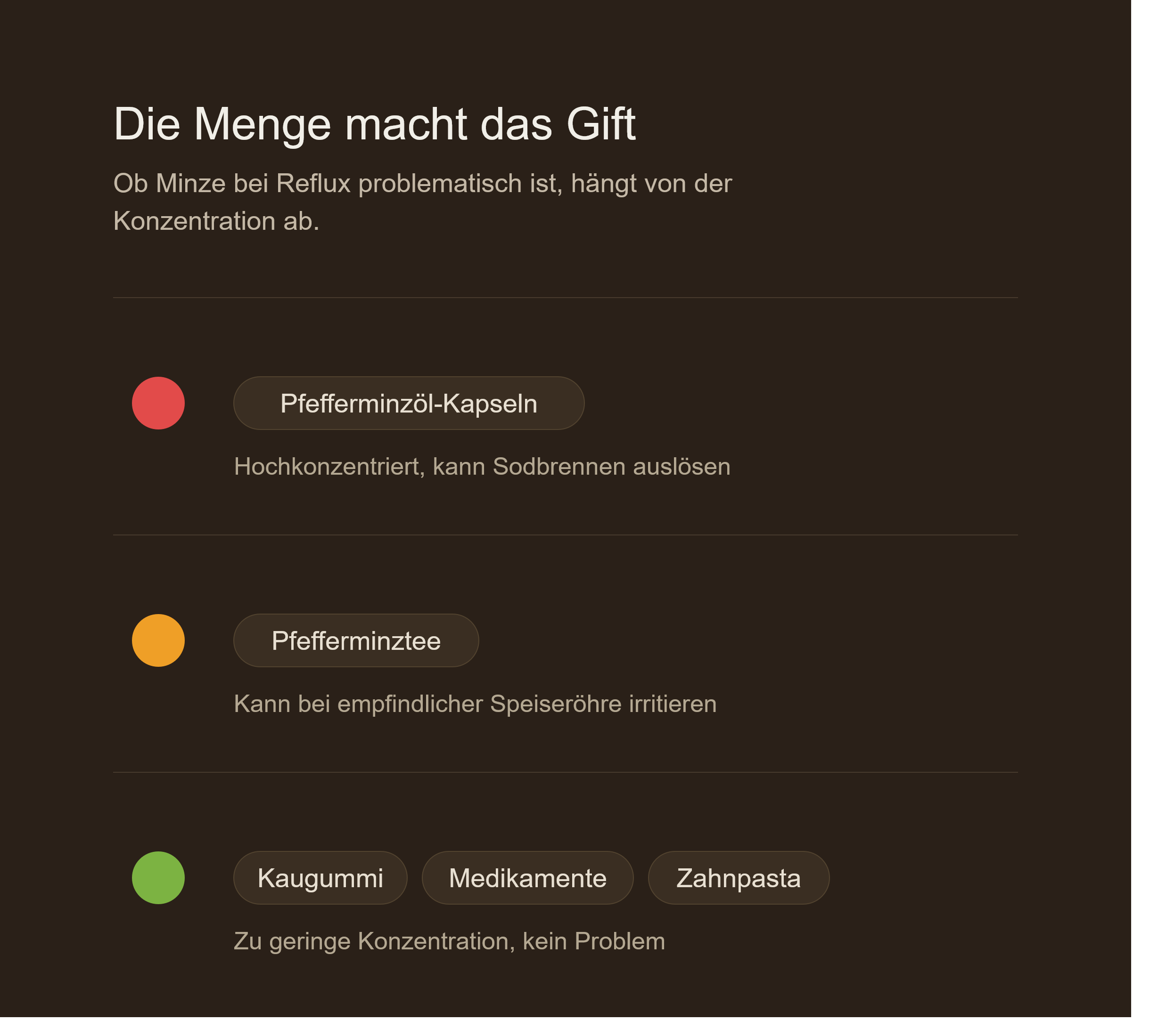 Minze bei Reflux: Die Menge macht das Gift