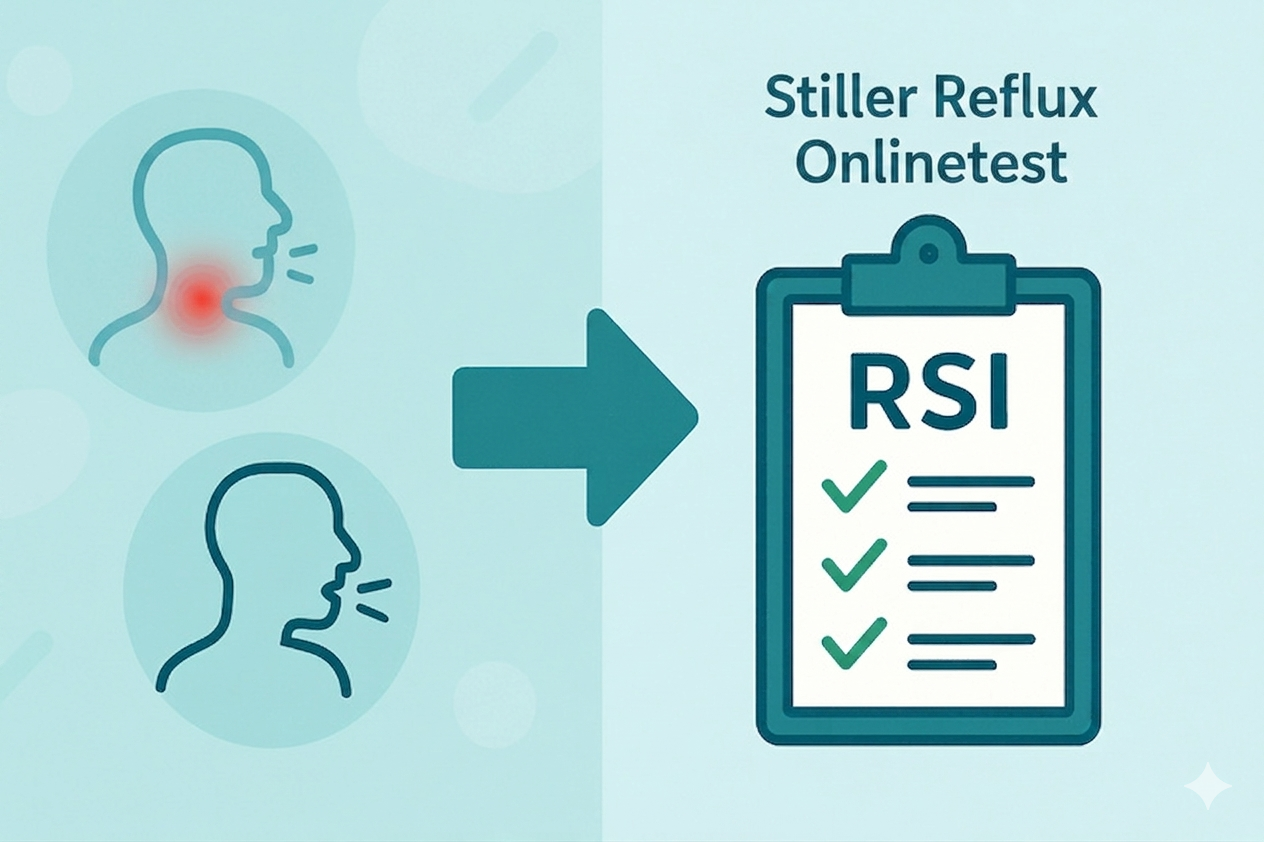 Stiller Reflux Symptomindex (RSI) Onlinetest
